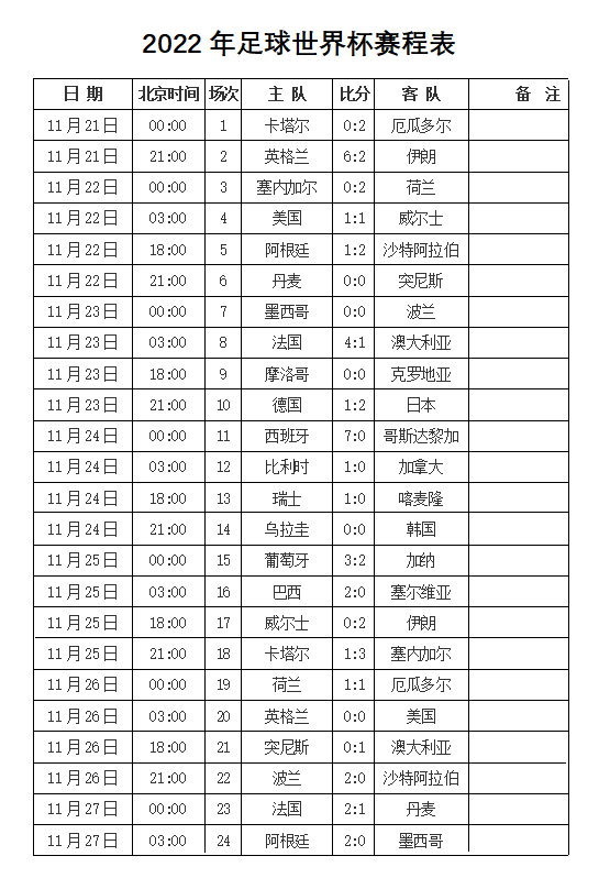 1669929800203239.png 2022年足球世界杯赛程表1.png