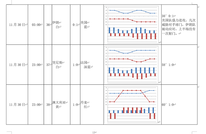 1669929855127540.png 图2.png