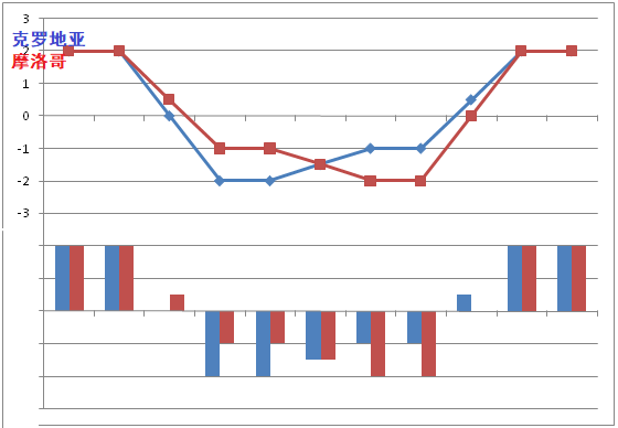 1671213291546121.png 04.png